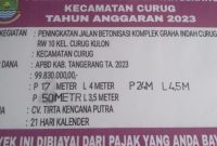 Foto papan proyek CV. Tirta Kencana Putra (DentumNews.com)