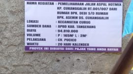 Proyek pemeliharaan jalan aspal atau hotmix Desa Cukanggalih, Kecamatan Curug, Kabupaten Tangerang, yang dikerjakan oleh CV. Pucico