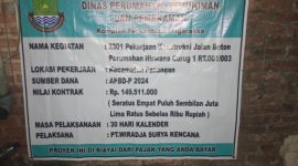 Papan Proyek PT. Wiradja Surya Kencana.
Pekerjaan kontruksi jalan beton perumahan Nirwana Curug 1 RT 001/RW 003, Kecamatan Panongan, Kab. Tangerang, Provinsi Banten.