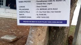 Foto papan anggaran CV Berkah sule jaya