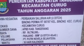 Foto papan informasi pekerjaan 